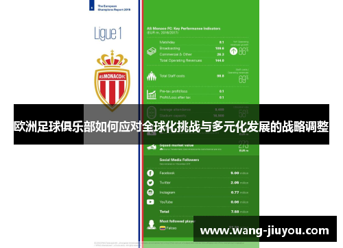 欧洲足球俱乐部如何应对全球化挑战与多元化发展的战略调整