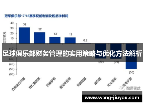 足球俱乐部财务管理的实用策略与优化方法解析