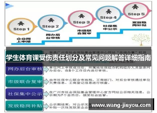 学生体育课受伤责任划分及常见问题解答详细指南