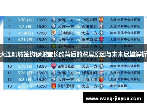 大连鲲城签约穆谢奎长约背后的深层原因与未来展望解析