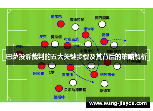 巴萨投诉裁判的五大关键步骤及其背后的策略解析
